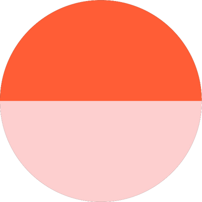 The Sundown Gradient