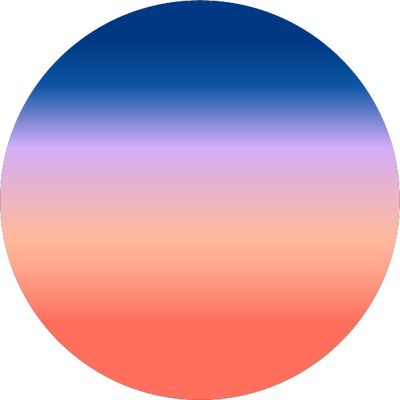 The Sundown Gradient