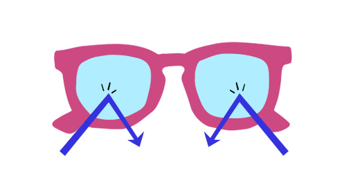 Blue-Light Filtering